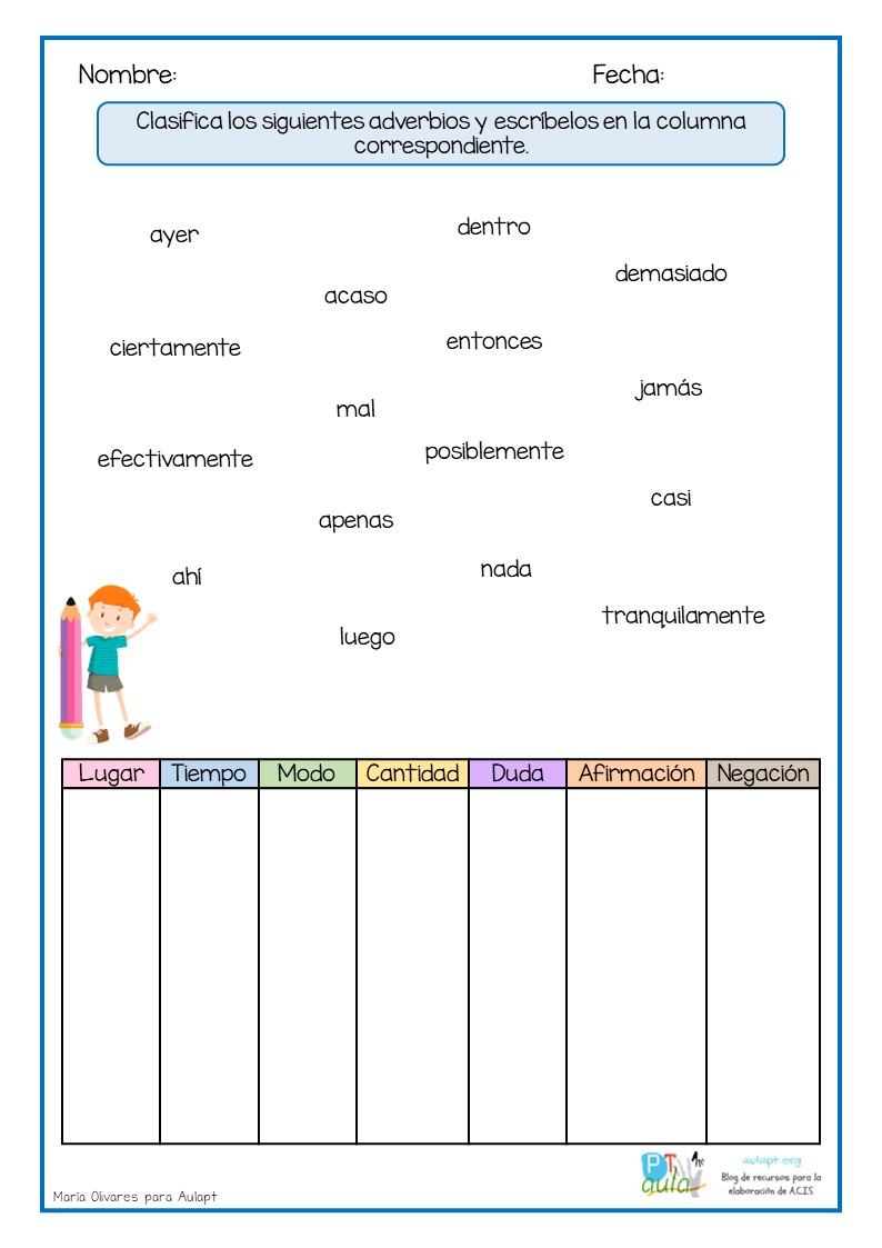 Actividad Clasificaci N De Adverbios